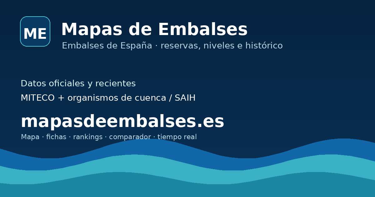 Embalses de España: nivel, reservas y estado actual | Mapas de Embalses